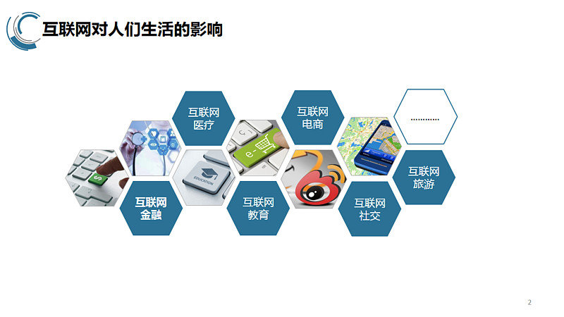 互聯網時代助推延伸護理服務的發展與變革